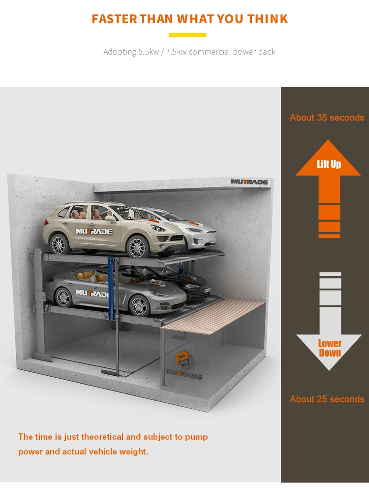 Low Noise Space Saving Pit Car Parking System