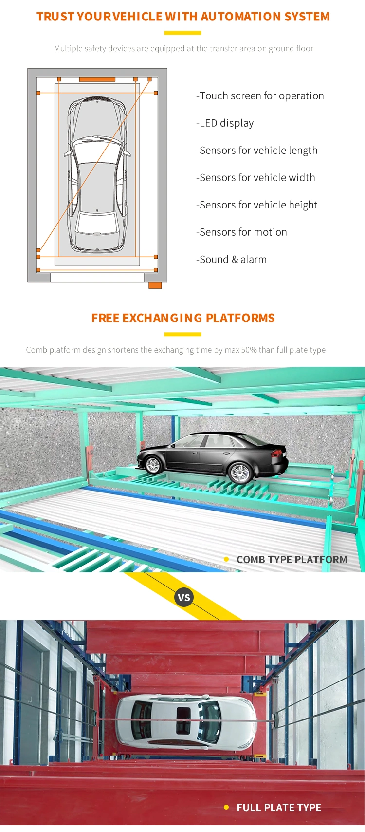 Multi-Level Automated Tower Parking System