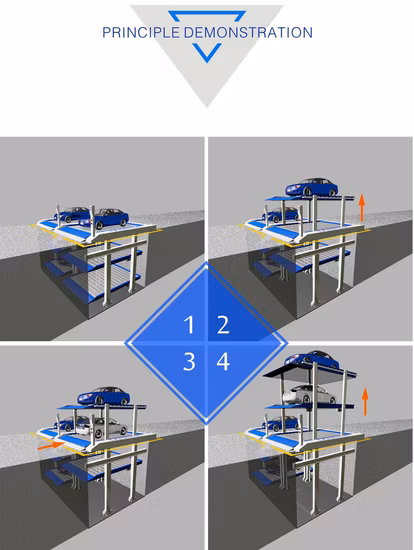 Two Level Pit Parking System